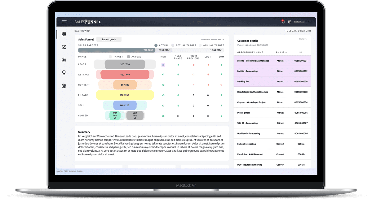 sales_funnel_1200px