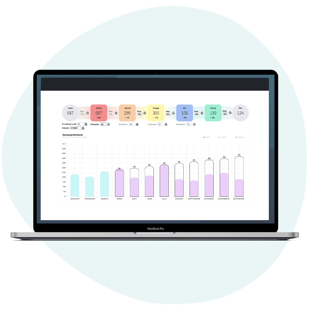 sales-process-mining-mockup-bubble Ansicht der Sales Process Mining Software