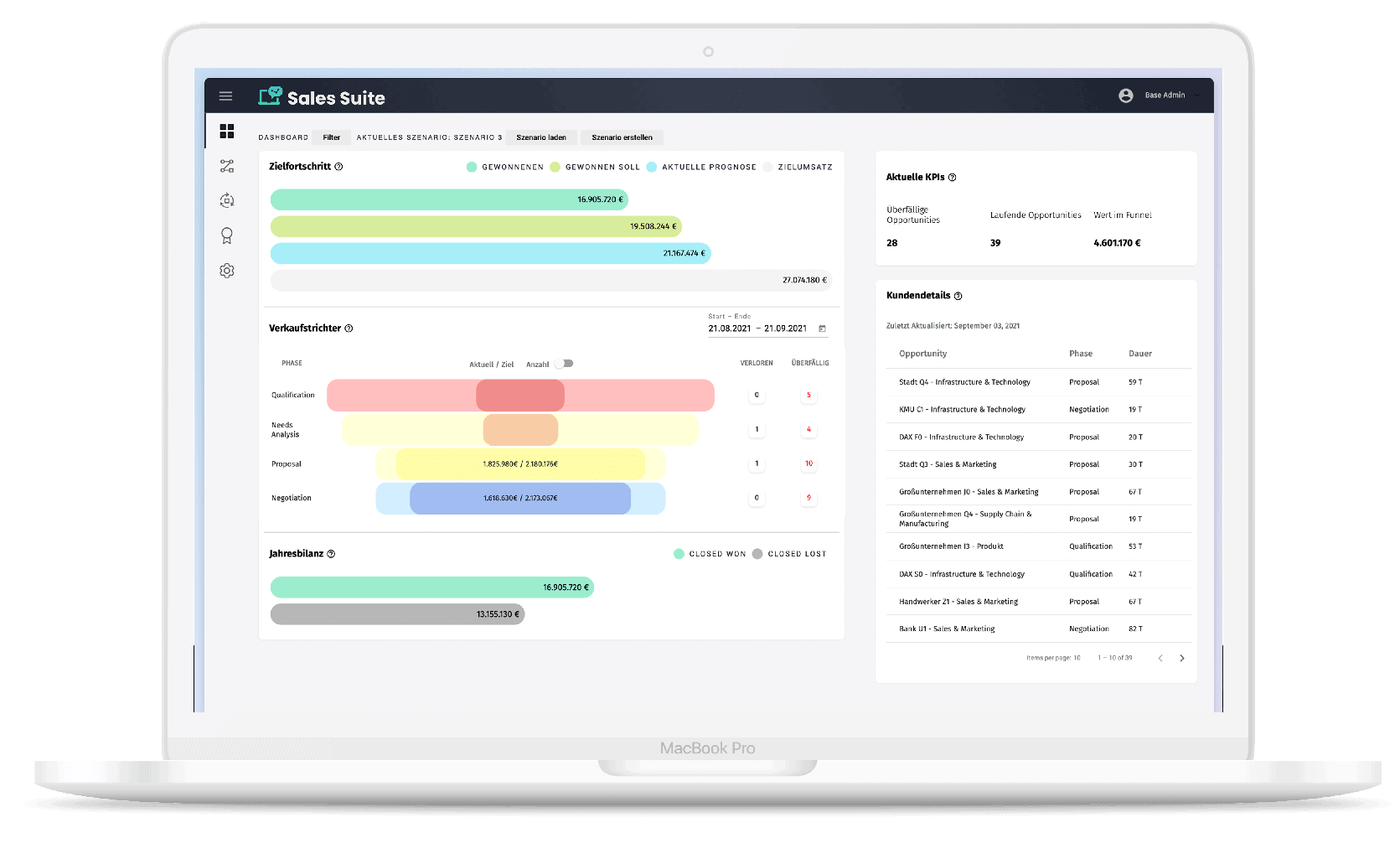 sales-suite-spm-mockup-white-min